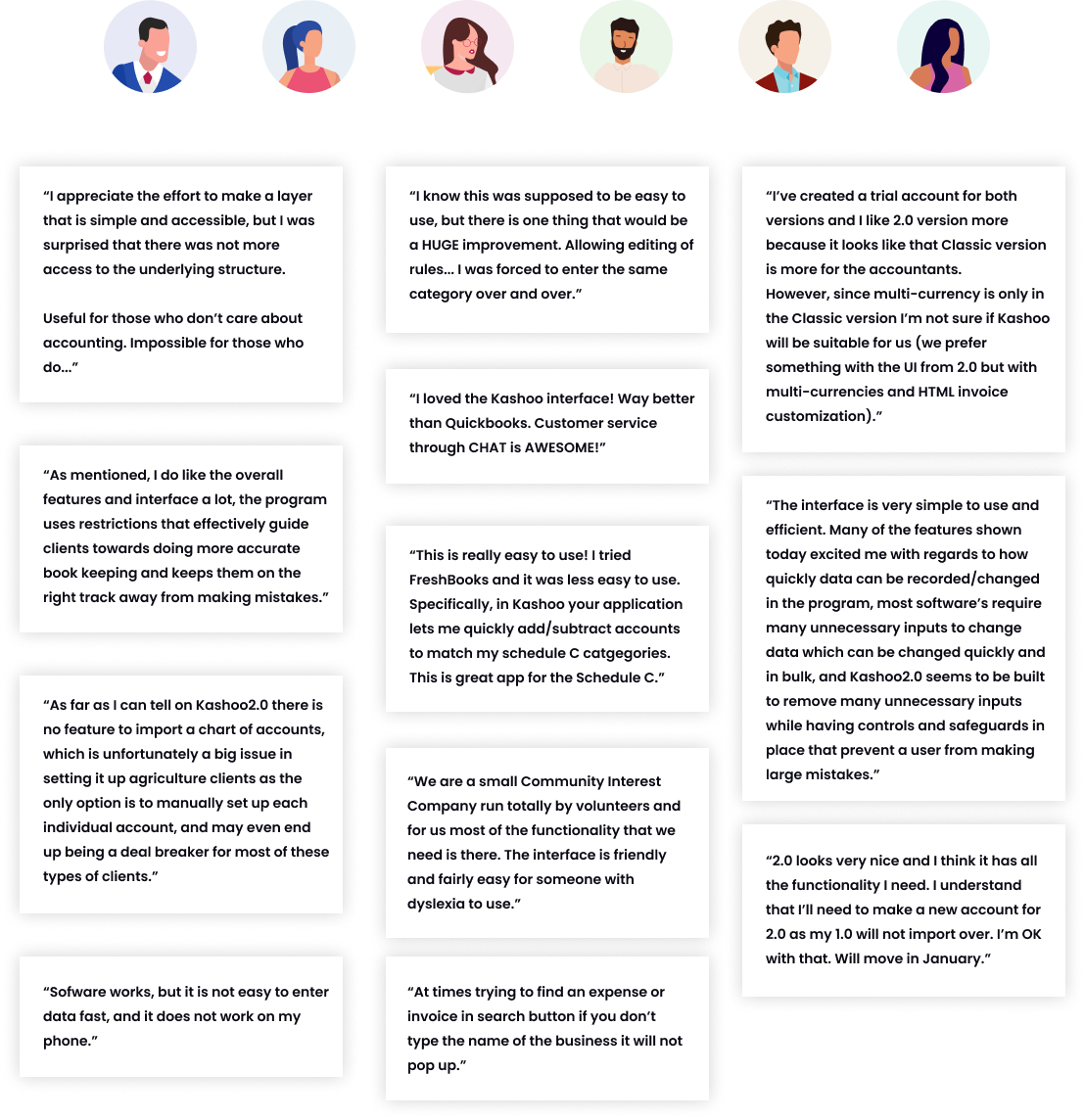 Userfeedback-2.0